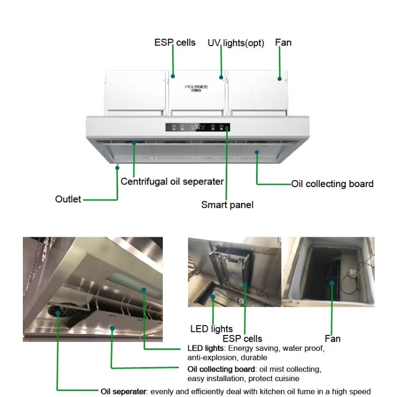 Commercial Customizable 201Sta - Commercial Kitchen Hoods recension och pris
